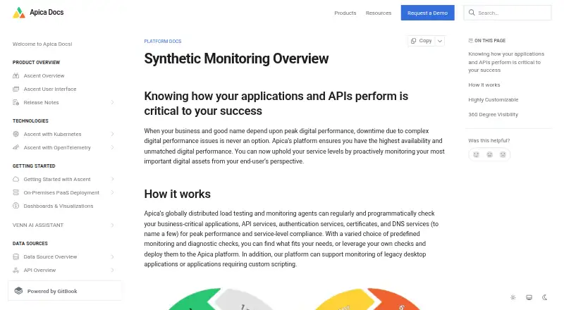 Apica Synthetic Monitoring's website