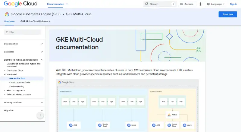 GKE Multi-Cloud's website