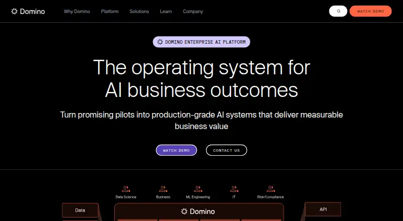The Domino Enterprise AI Platform homepage