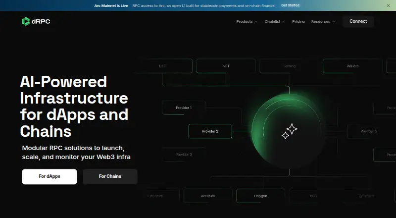 dRPC's website