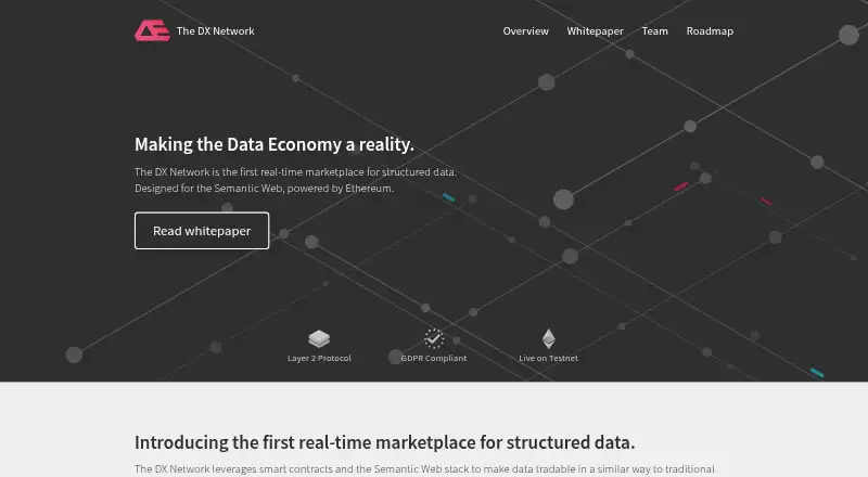 DX Network's website