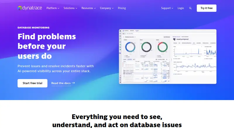 Dynatrace Database Monitoring's website