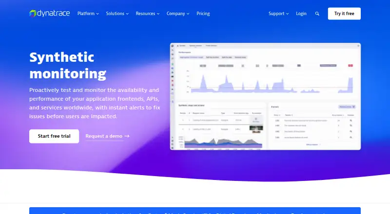 Dynatrace Network Availability Monitoring's website