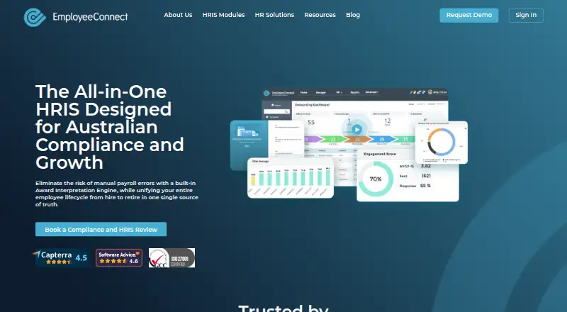 The EmployeeConnect homepage