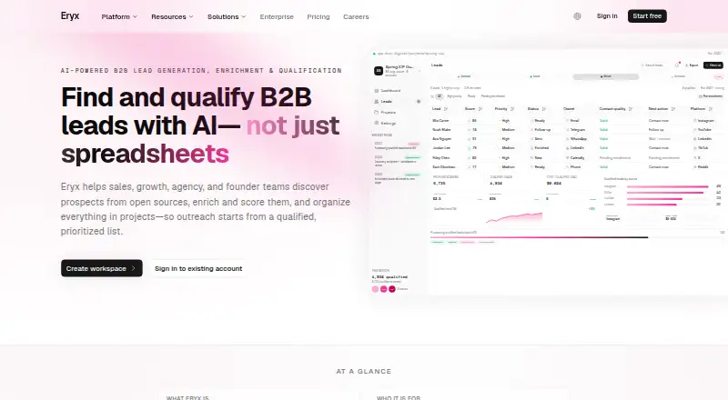 Eryx's website