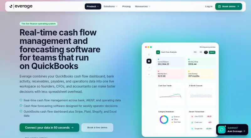 Everage's website