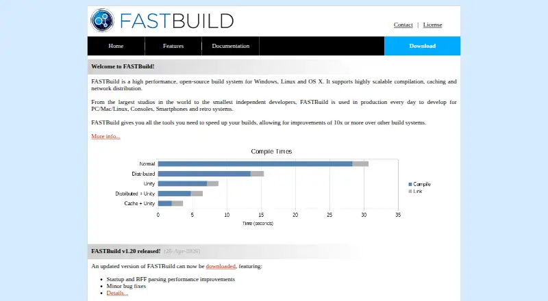 The FASTBuild homepage