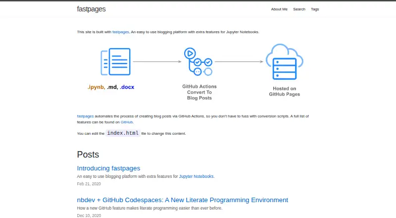 The fastpages homepage