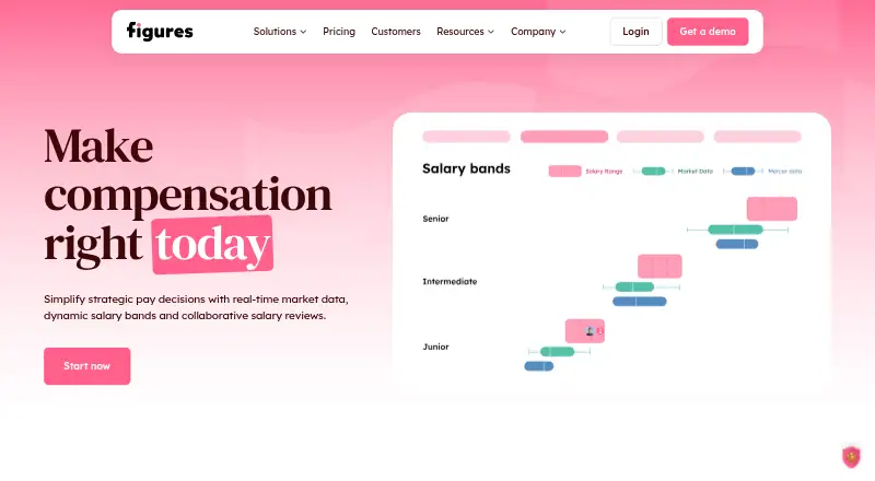 The Figures homepage
