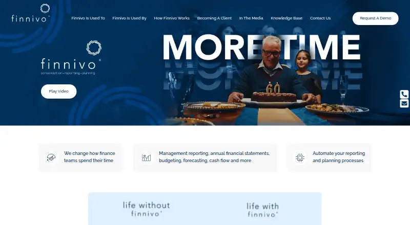 Finnivo's website