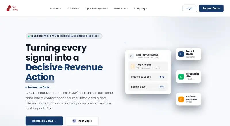 The FirstHive homepage