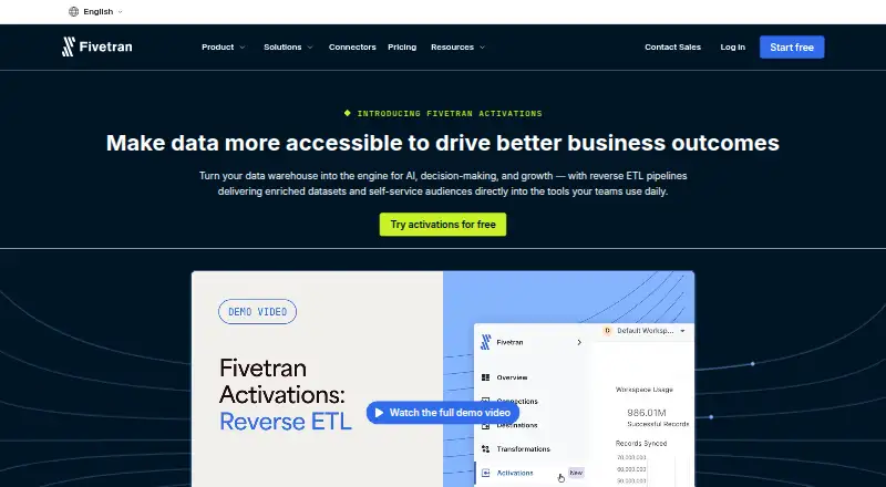 Fivetran Activations's website