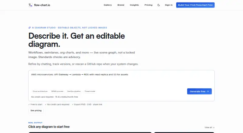 flow-chart.io's website
