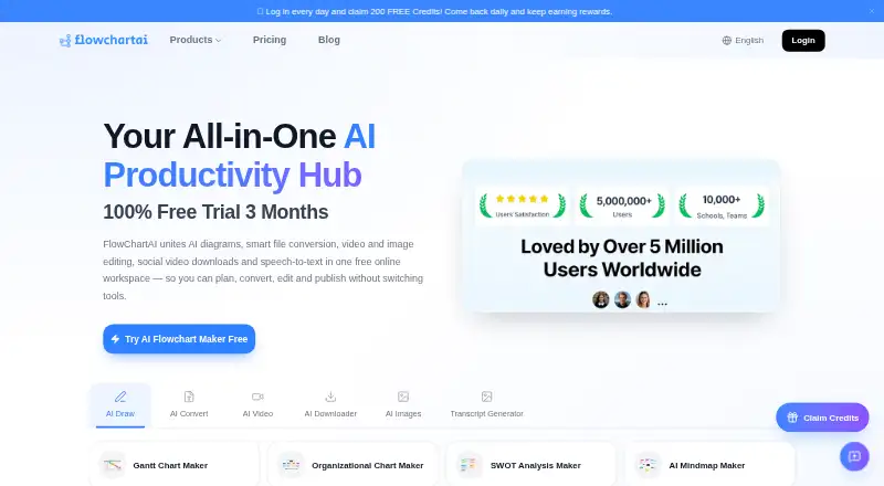 FlowChartAI's website