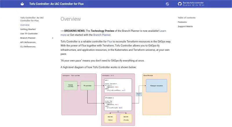 Tofu Controller's website