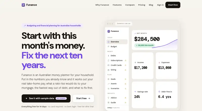 The Funance homepage