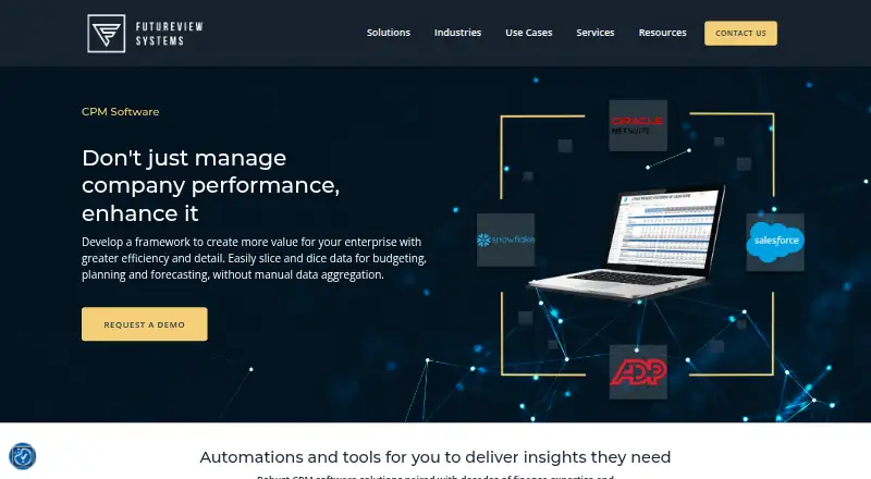 FutureView Systems's website