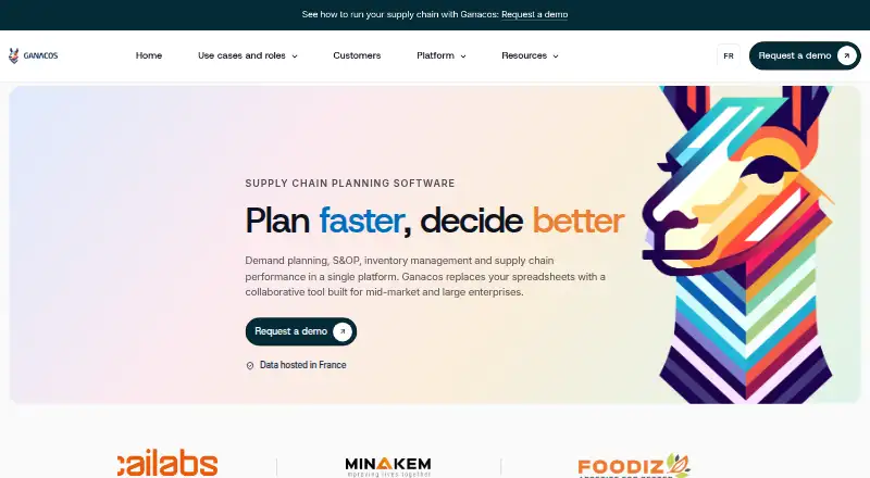 The Ganacos homepage