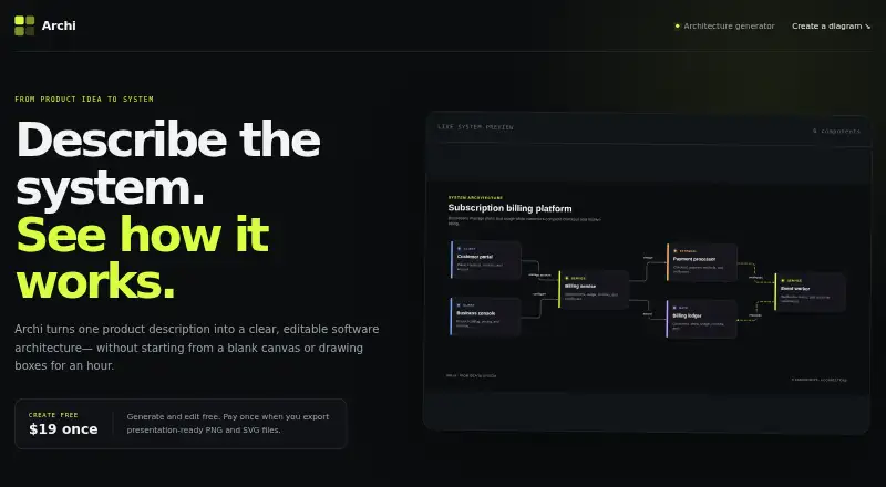 Archi's website
