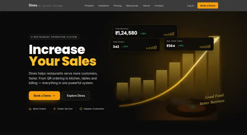 Dines's website