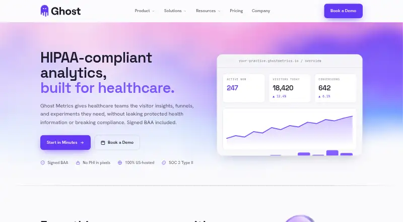 The Ghost Metrics homepage