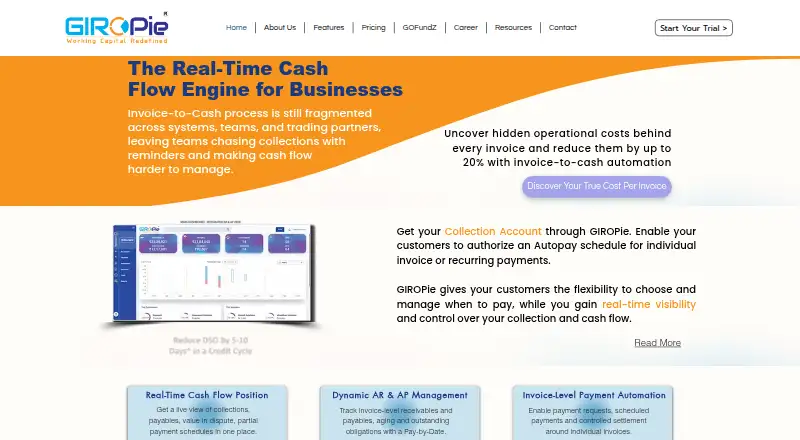 The GIROPie homepage