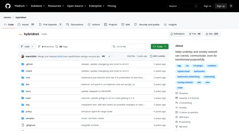 Hybridnet's website