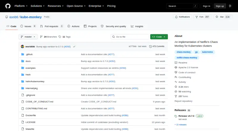 kube-monkey's website