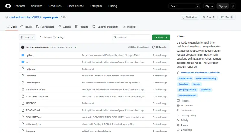 The Open Pair homepage