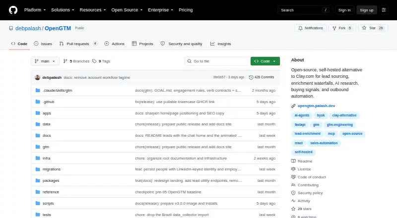 The OpenGTM homepage