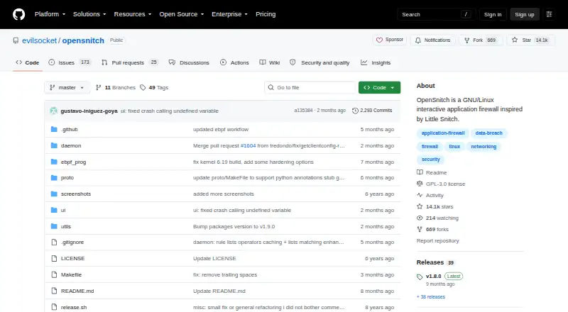 OpenSnitch's website
