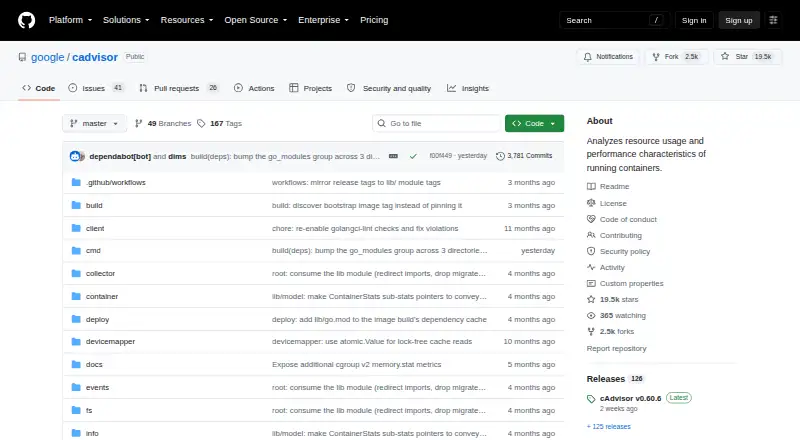 cAdvisor's website
