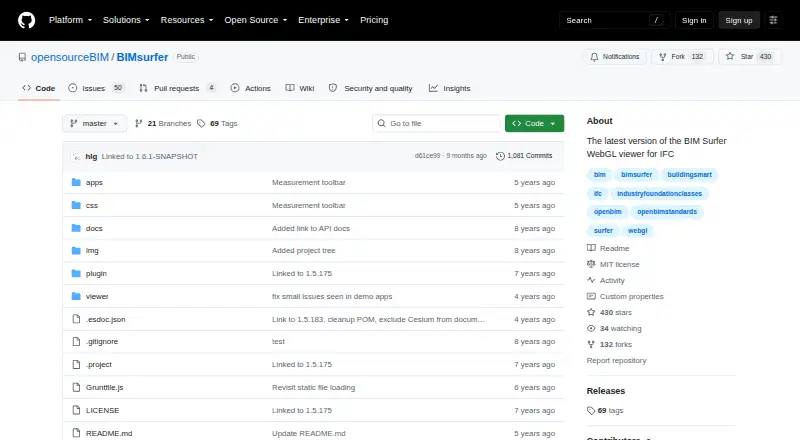 The BIMsurfer homepage