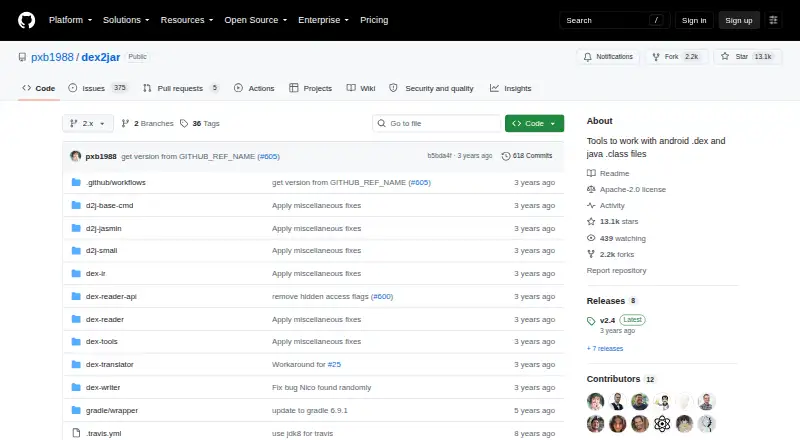dex2jar's website