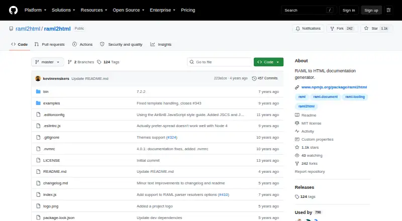 The RAML2HTML homepage