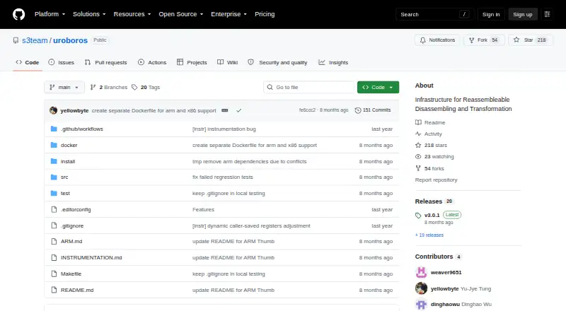 The Uroboros homepage