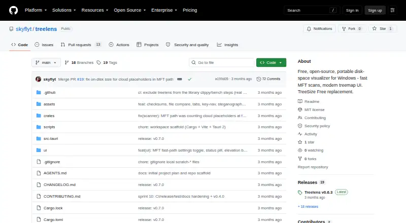 The TreeLens homepage