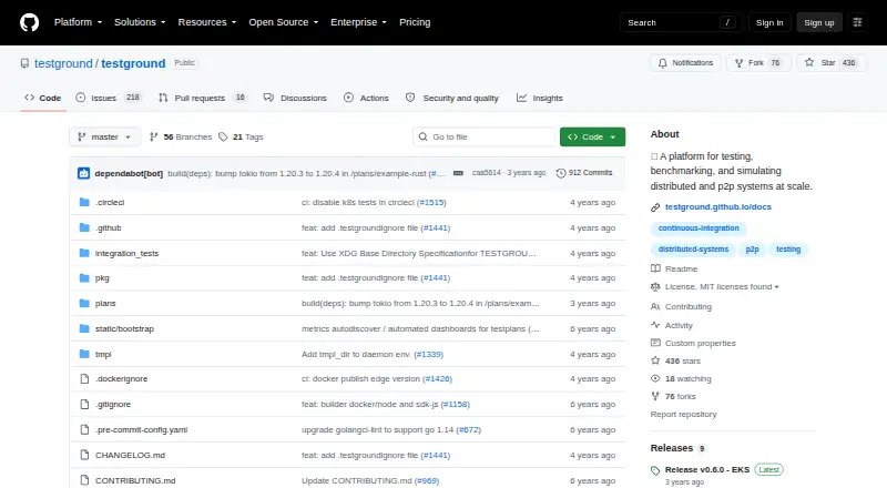 The Testground homepage