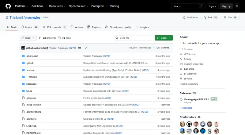 The manypkg homepage
