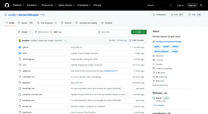 Docker4Drupal's website