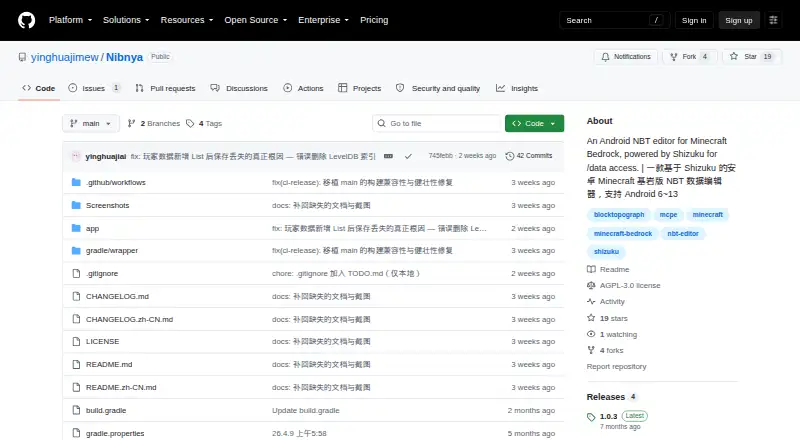 Nibnya's website