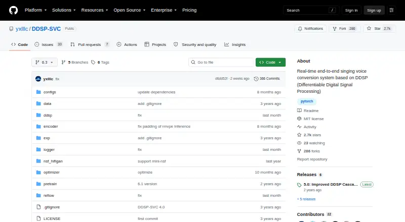 The DDSP-SVC homepage