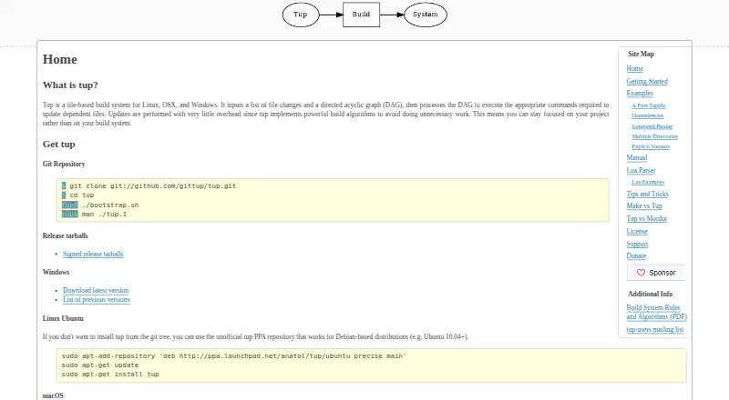 Tup's website