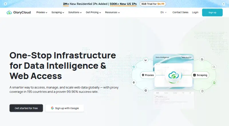 GloryCloud's website