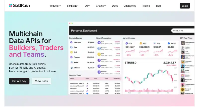 GoldRush's website