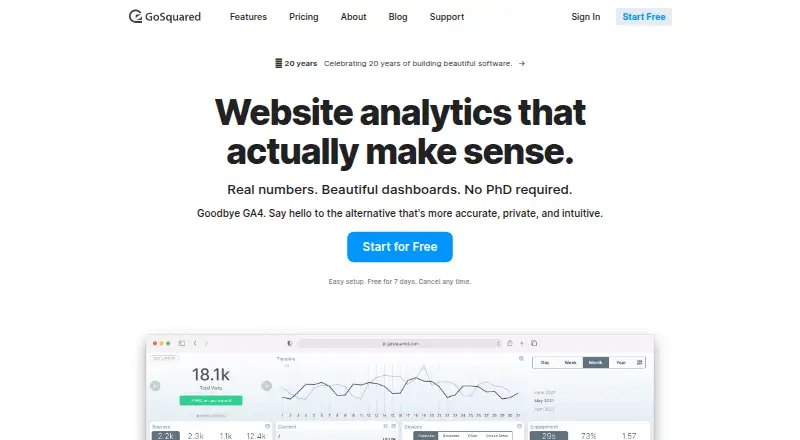 The GoSquared Analytics homepage
