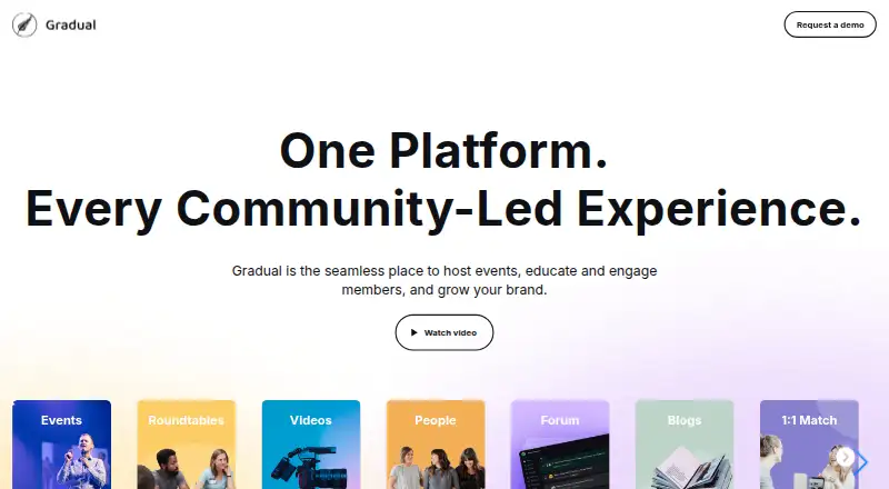 The Gradual homepage