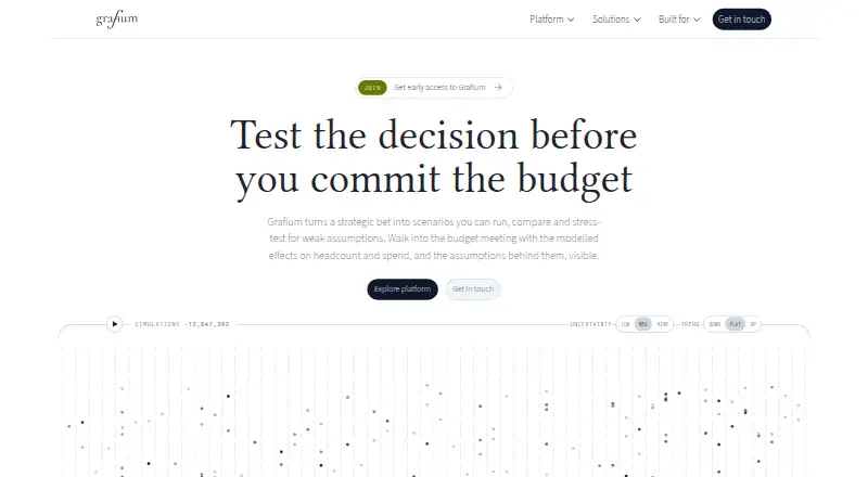 Grafium's website
