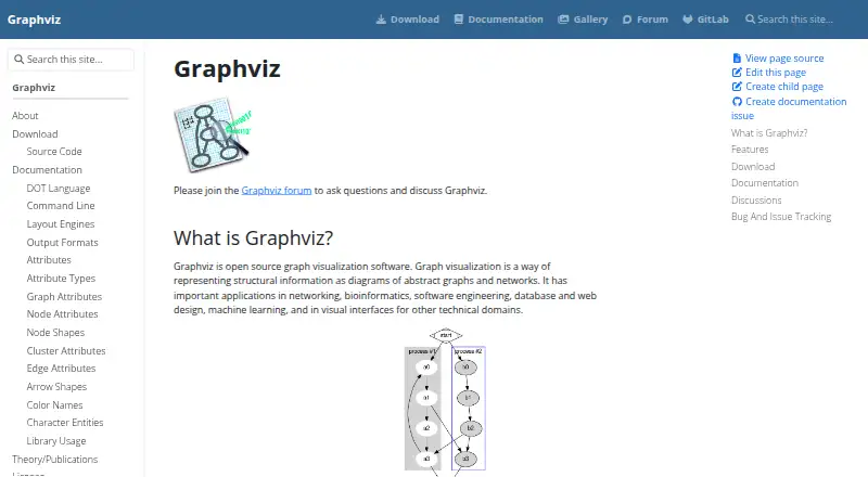 Graphviz's website
