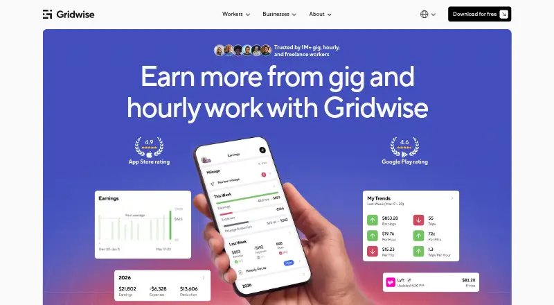 The Gridwise homepage